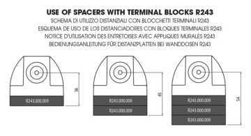 Spacer, 9mm suit R243 terminal block, small