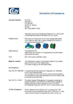 PUR Hoses - Compressed Air & Water.pdf